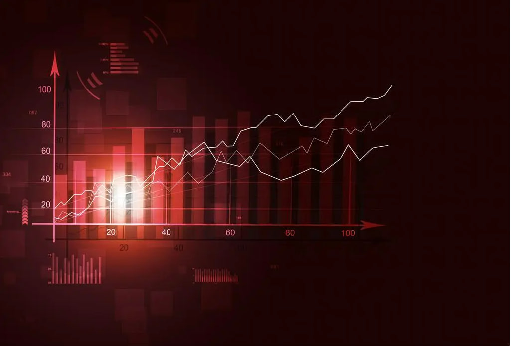 实盘配资排行榜 早报华为明年将推出引领性、创新性、颠覆性的产品 三安光电等多家公司拟回购股份